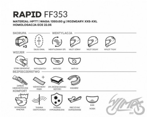 Шлем LS2 FF353 RAPID BOHO БЕЛЫЙ ЧЕРНЫЙ РОЗОВЫЙ, размер XS