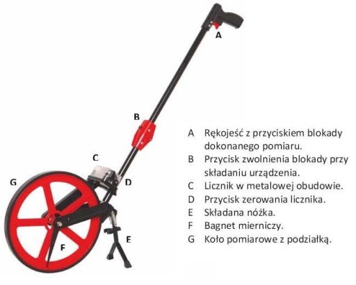 Колесо для измерения одометра PRO