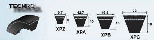 РЕМЕНЬ ЗУБЧАТЫЙ КЛИНОВОЙ РЕМЕНЬ XPA 1407 ЗУБЧАТЫЙ