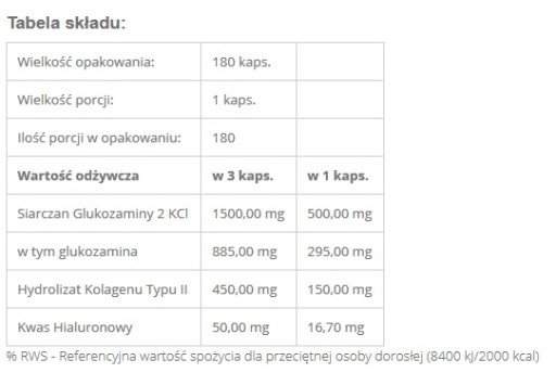 TREC ГЛЮКОСАМИН СПОРТ КОМПЛЕКС 180 капсул ГЛЮКОСАМИН