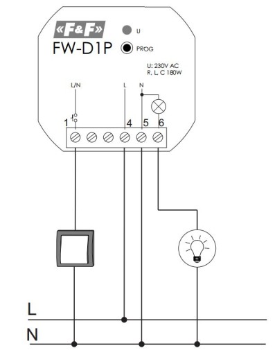 УНИВЕРСАЛЬНЫЙ РАДИОДИММЕР 230 В AC PUSH FW-D1P