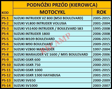 ХРОМИРОВАННЫЕ ПОДНОЖКИ HONDA VTX 1300 1800 C F N S R T