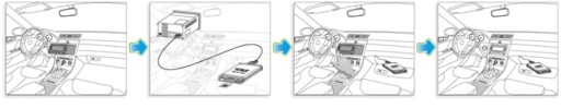 CYFROWA ZMIENIARKA MP3 USB BMW E36/E38/E39/E46