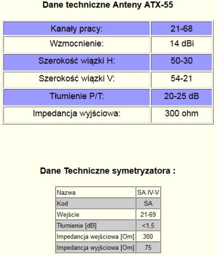 ТВ АНТЕННА DVB-T ATX 55s, направленная, 120км