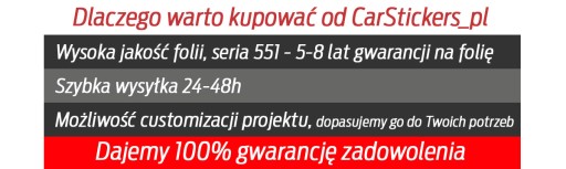 Наклейки на боковые полосы на ручки дверей BMW F10 Performance