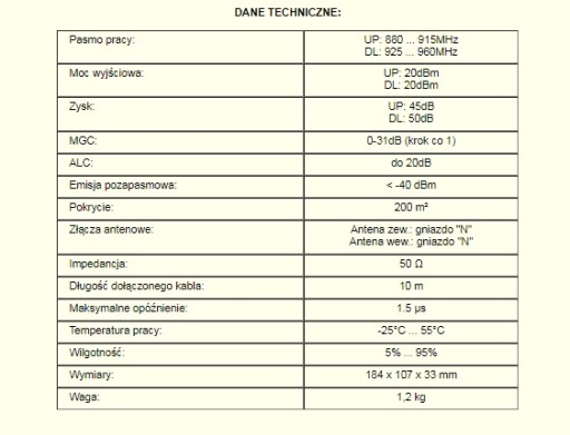 EGSM PLAY 200м2 Расширитель диапазона GSM-200 SIGNAL