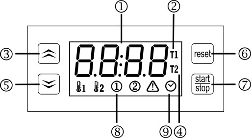 Timer załączanie na określony czas - WŁĄCZNIK/WYŁ