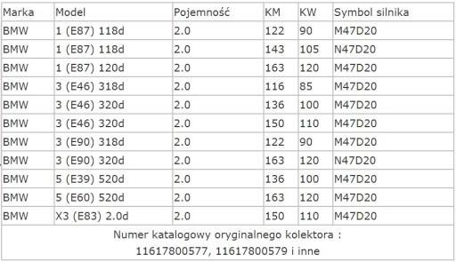 ЗАСЛОНКА ВПУСКНОГО ПАТРУБКА BMW e90 e60 x3 320d 520d 2.0d