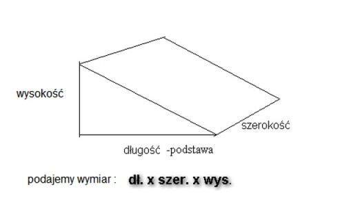 KSZTAŁTKA Klin rehabilitacyjny 40x60x15cm ćwiczeń