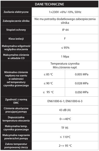ЦИРКУЛЯЦИОННЫЙ НАСОС ЭЛЕКТРОННОГО ЦО НОВЫЙ БЕТА 25-40 180