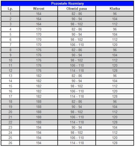 РАБОЧИЕ БРЮКИ длиной до талии белые MASTER classic белые 176/114-118/