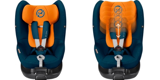 Сиденье Cybex Sirona M2 I-Size с базой River Blue