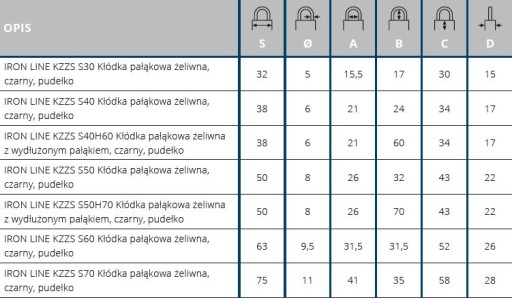 GERDA ЧУГУННЫЙ НАВЕСНОЙ ЗАМОК KZZS 30 ЗАЩЕЛКА 30ММ