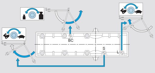 ASSA ABLOY DC140 Доводчик с замком, белый