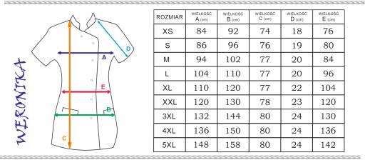 ФАРТУК МЕДИЦИНСКИЙ/КОСМЕТИЧЕСКИЙ 2в1 ПРОИЗВОДИТЕЛЬ М