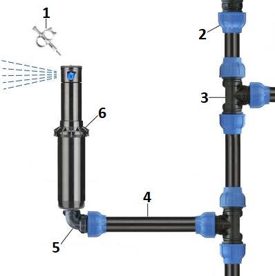 ZRASZACZ WYNURZALNY HUNTER PGP - 15,8m PGP-ADJ