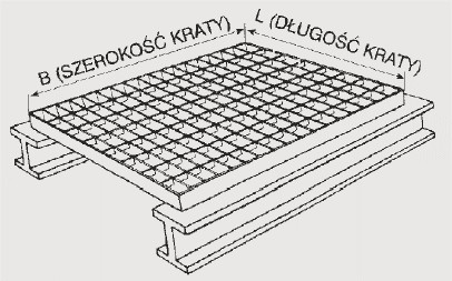 РЕШЕТКА ПЛАТФОРМЫ WEMA 1200x1000мм 30x3 ОЦИНКОВАННАЯ ПЛАТФОРМА