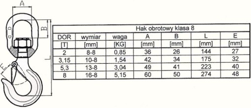 Поворотный крюк 3,15 т HDS TOW TRUCK CRANE HAKI KL8 сертификат