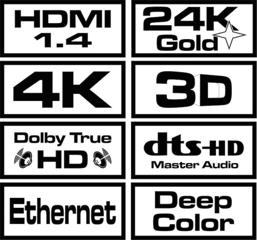 Kabel HDMI - HDMI 1.4 4K Ultra HD Full HD 3m