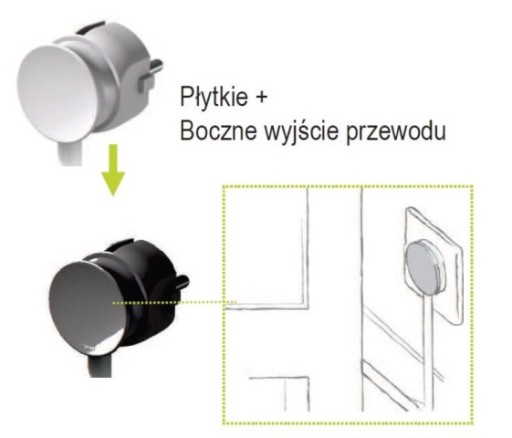 LEGRAND WTYCZKA 2P 16A CZARNA PŁASKA