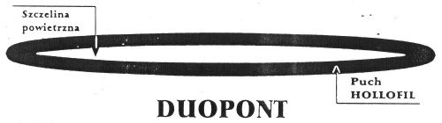 ОДЕЯЛО 200x220 THERMO DUOPONT ВСЕСЕЗОН 200/220