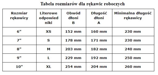 ПЕРЧАТКИ ЗАЩИТНЫЕ С ПЯТНЫМИ ПЕРЧАТКАМИ RTENA NW, размер 8