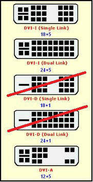 Переходник D-SUB F (VGA DB15) — DVI M (24+5) THOMSON