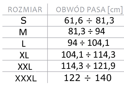 PAS BRZUSZNY przepuklinowy GORSET pooperacyjny 3XL