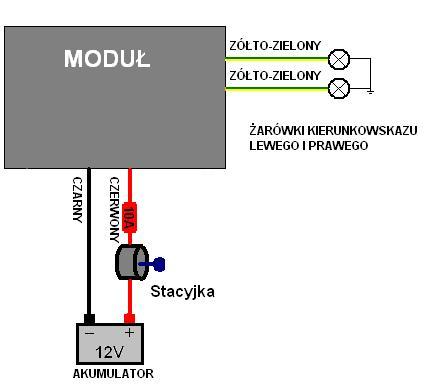 Модуль комфортных/мягких поворотников x3 (1=3)