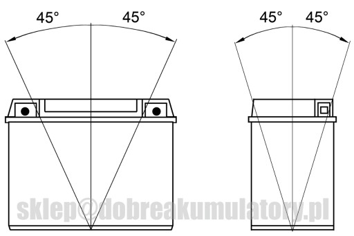 АККУМУЛЯТОР YUASA YTX20L-BS 12В/18Ач 270А ЯПОНИЯ