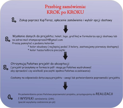 EXPERT 3900 106 x 55 mm największe odbicie