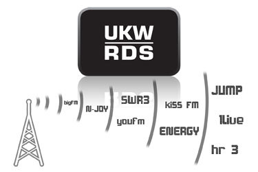 TECHNISAT DIGITRADIO UP 1 DAB+/FM BT - для скрытого монтажа