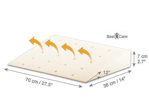 Ortopedyczna poduszka dla noworodka klin 70x36
