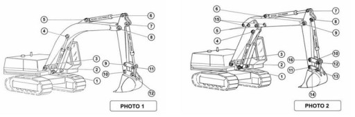 CAT 5C5829 Штифт стрелы экскаватора 215 215B