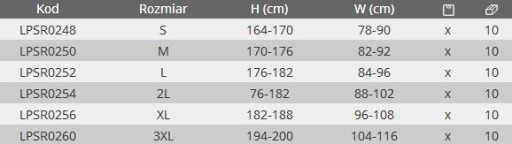 Длинные рабочие брюки Lahti Pro размера XL.