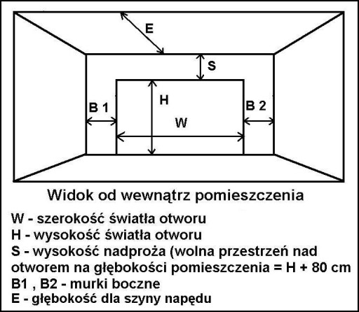 Гаражные ворота, гаражные секционные ворота, кессоны