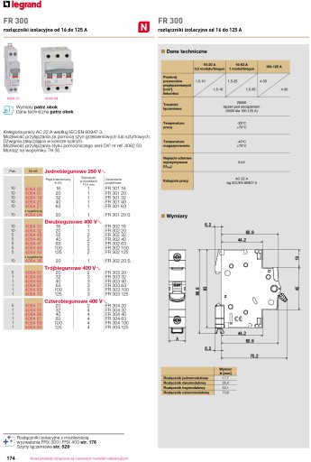 Автоматический выключатель Legrand 3P B 20A TX3 403403