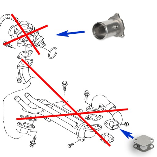 Замена заглушки EGR 1.9 TDI AWX AVF ASZ ARL AXC