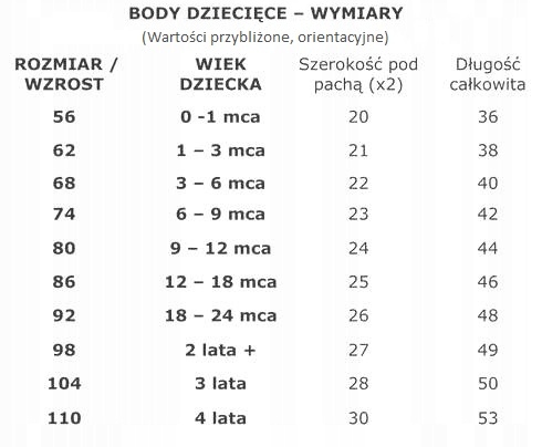 Комплект: Боди, Надписи + Леггинсы, Шорты, БАДУШНЕЕ СОКРОВИЩЕ, размер 104, КЛЕКЛЕ