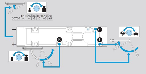 Дверной доводчик ASSA ABLOY DC700 с направляющей