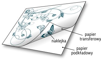 Водостойкие наклейки с надписями БУКВЫ/ЦИФРЫ, самоклеющиеся, 25 см.