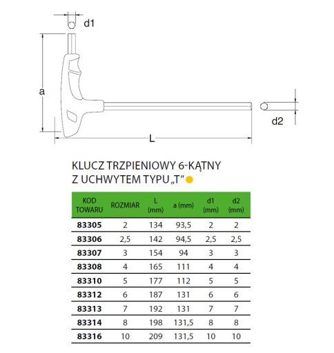 SATA 83310 6-ПЛЕЧНЫЙ ГОЛОВКА 5×177 мм