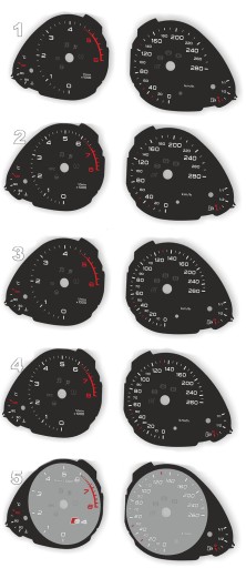 Audi A4 B8, Audi Q5 циферблаты счетчиков - замены