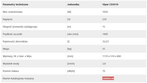 Профессиональный экстрактор VIPER CEX410 НОВИНКА