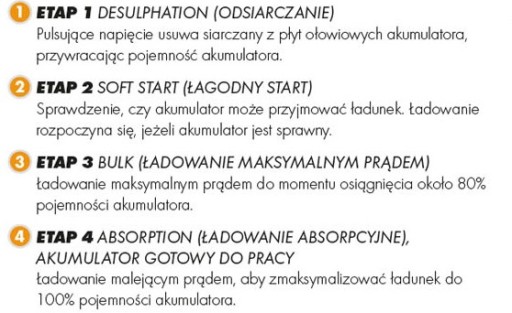 ŁADOWARKA PROSTOWNIK CTEK MXS 10A 12V