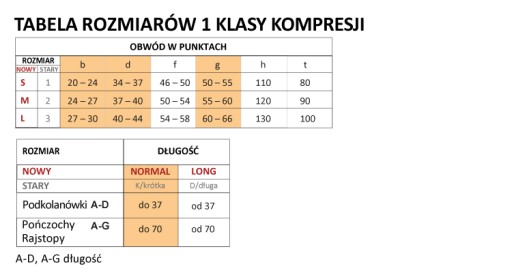 Aries Avicenum 140 den Pończochy CZARNE 1K