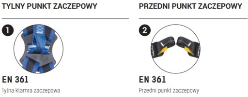 РЕМНЯ БЕЗОПАСНОСТИ P-30E m-xl БЕСПЛАТНАЯ ПРОВЕРКА СОИ