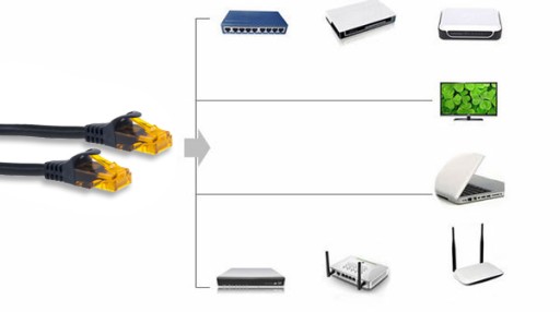 СЕТЕВОЙ КАБЕЛЬ ETHERNET ИНТЕРНЕТ-ПАЧКОРД ВИТАЯ ПАРА LAN RJ45 UTP CAT6 10M