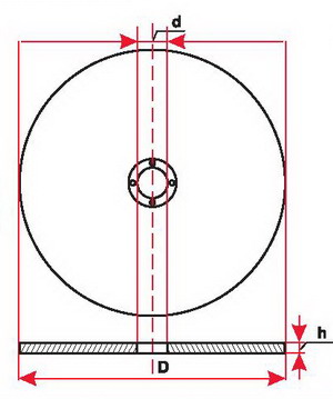 ДИСКИ РЕЖНЫЕ ПО МЕТАЛЛУ 115x1,2x22,2 MET-FLEX