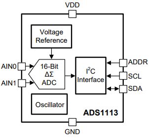 ADS1113 — 16-битный аналого-цифровой преобразователь 860SPS I2C PGA